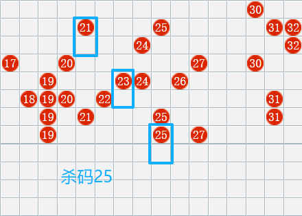 [����8] 26071�ڣ�����8������ʦ8��ۻ�ɱ��408 / ����:8��ۻ� / ����ID:1229464