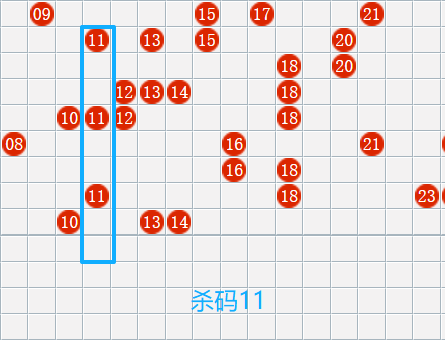 [����8] 26111�ڣ�����8���촺��ʦɱ�����Ʒ���402 / ����:���촺��ʦ / ����ID:1252762