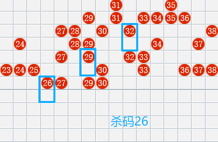 [����8] 26111�ڣ�����8����ʦ������ɱ�����Ʒ���180 / ����:������ / ����ID:1252760