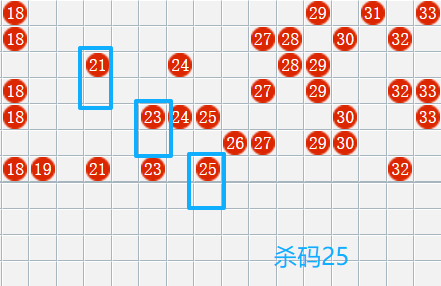 [����8] 26112�ڣ�����8���촺��ʦɱ�����Ʒ���91 / ����:���촺��ʦ / ����ID:1253243