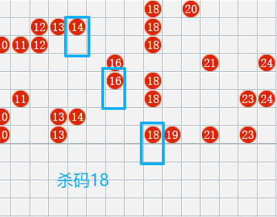 [����8] 26112�ڣ�����8����ʦʮ�þ���ɱ������954 / ����:ʮ�þ��� / ����ID:1253242