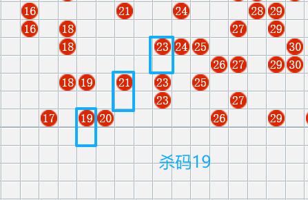 [����8] 26114�ڣ�����8����ʦ������ɱ�����Ʒ���237 / ����:������ / ����ID:1254475
