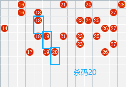 [����8] 26114�ڣ�����8����ʦʮ�þ���ɱ������808 / ����:ʮ�þ��� / ����ID:1254474