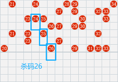 [����8] 26114�ڣ�����8���촺��ʦɱ�����Ʒ���297 / ����:���촺��ʦ / ����ID:1254472