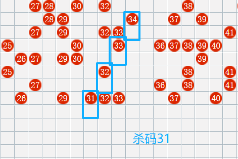 [����8] 26114�ڣ�����8������ʦ8��ۻ�ɱ��307 / ����:8��ۻ� / ����ID:1254470