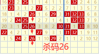 [����8] 26118�ڣ�����8���촺��ʦɱ�����Ʒ���611 / ����:���촺��ʦ / ����ID:1256812