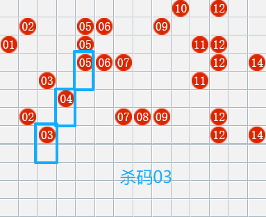 [����8] 26120�ڣ�����8����ʦ������ɱ�����Ʒ���59 / ����:������ / ����ID:1257903