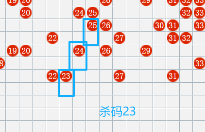 [����8] 26120�ڣ�����8���촺��ʦɱ�����Ʒ���97 / ����:���촺��ʦ / ����ID:1257901