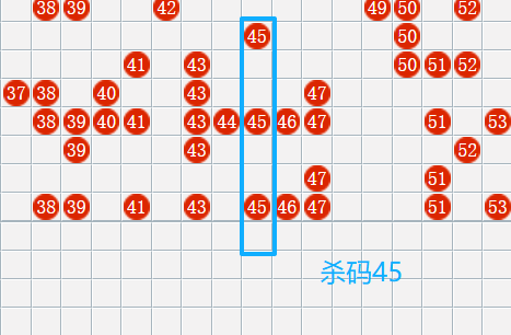 [����8] 26129�ڣ�����8���촺��ʦɱ�����Ʒ���590 / ����:���촺��ʦ / ����ID:1263189