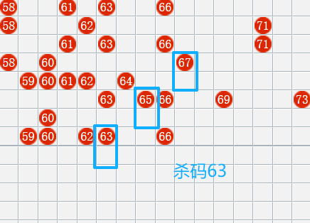 [����8] 26130�ڣ�����8����ʦʮ�þ���ɱ������905 / ����:ʮ�þ��� / ����ID:1263694