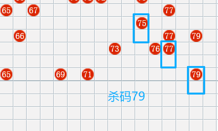 [����8] 26141�ڣ�����8���촺��ʦɱ�����Ʒ���591 / ����:���촺��ʦ / ����ID:1270051