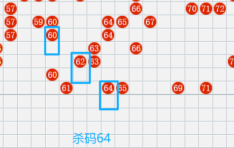 [����8] 26141�ڣ�����8������ʦ8��ۻ�ɱ��96 / ����:8��ۻ� / ����ID:1270049