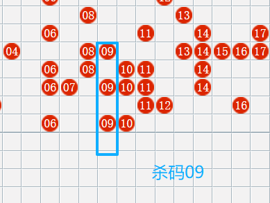 [����8] 26142�ڣ�����8����ʦ������ɱ�����Ʒ���107 / ����:������ / ����ID:1270558