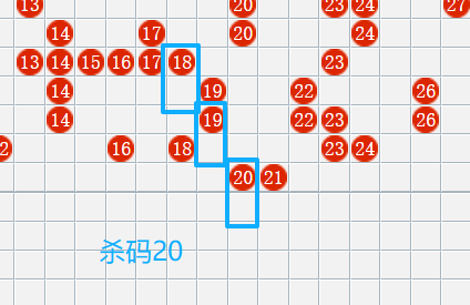 [����8] 26142�ڣ�����8���촺��ʦɱ�����Ʒ���274 / ����:���촺��ʦ / ����ID:1270556