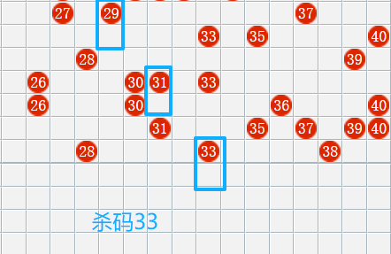 [����8] 26142�ڣ�����8������ʦ8��ۻ�ɱ��452 / ����:8��ۻ� / ����ID:1270554