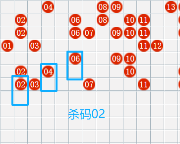 [����8] 26144�ڣ�����8���촺��ʦɱ�����Ʒ���639 / ����:���촺��ʦ / ����ID:1271785