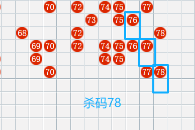 [����8] 26147�ڣ�����8����ʦ������ɱ�����Ʒ���673 / ����:������ / ����ID:1273394