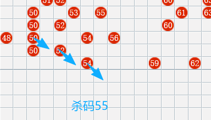 [����8] 26149�ڣ�����8����ʦʮ�þ���ɱ������105 / ����:ʮ�þ��� / ����ID:1274633