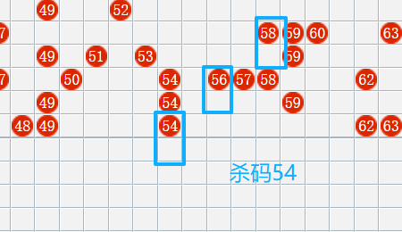 [����8] 26157�ڣ�����8����ʦʮ�þ���ɱ������399 / ����:ʮ�þ��� / ����ID:1279250