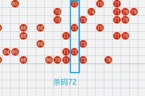 [����8] 26157�ڣ�����8������ʦ���ִ�ʦɱ������752 / ����:���ִ�ʦ / ����ID:1279245