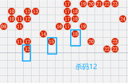 [����8] 26160�ڣ�����8������ʦ8��ۻ�ɱ��296 / ����:8��ۻ� / ����ID:1280976
