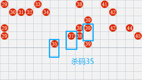 [����8] 26160�ڣ�����8���촺��ʦɱ�����Ʒ���527 / ����:���촺��ʦ / ����ID:1280973