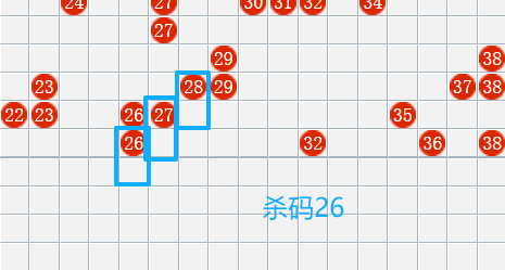 [����8] 26161�ڣ�����8���촺��ʦɱ�����Ʒ���365 / ����:���촺��ʦ / ����ID:1281488