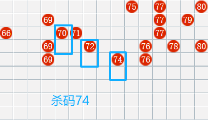[����8] 26162�ڣ�����8����ʦ�����³�ɱ�����Ʒ���697 / ����:�����³�~ / ����ID:1282070
