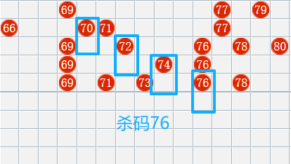 [����8] 26163�ڣ�����8������ʦ8��ۻ�ɱ��37 / ����:8��ۻ� / ����ID:1282640