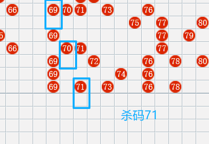 [����8] 26163�ڣ�����8����ʦʮ�þ���ɱ������792 / ����:ʮ�þ��� / ����ID:1282638