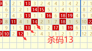 [����8] 26166�ڣ�����8���촺��ʦɱ�����Ʒ���821 / ����:���촺��ʦ / ����ID:1284896