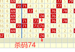 [����8] 26166�ڣ�����8������ʦ8��ۻ�ɱ��170 / ����:8��ۻ� / ����ID:1284892