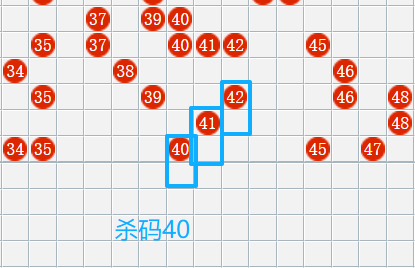[����8] 26168�ڣ�����8���촺��ʦɱ�����Ʒ���523 / ����:���촺��ʦ / ����ID:1285474