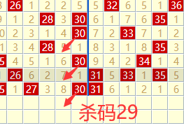 [����8] 26167�ڣ�����8������ʦ8��ۻ�ɱ��41 / ����:8��ۻ� / ����ID:1285381