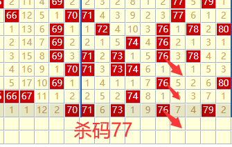 [����8] 26167�ڣ�����8����ʦʮ�þ���ɱ������184 / ����:ʮ�þ��� / ����ID:1285377