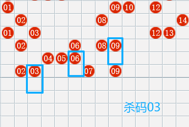 [����8] 26171�ڣ�����8���촺��ʦɱ�����Ʒ���937 / ����:���촺��ʦ / ����ID:1287262