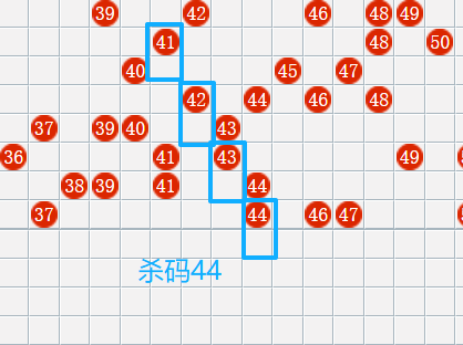 [����8] 26173�ڣ�����8������ʦ8��ۻ�ɱ��499 / ����:8��ۻ� / ����ID:1288314