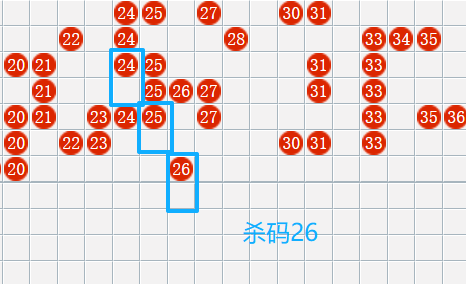 [����8] 26173�ڣ�����8����ʦ������ɱ�����Ʒ���56 / ����:������ / ����ID:1288313