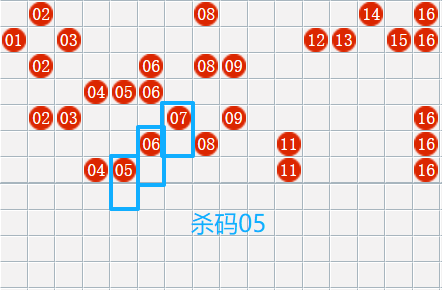 [����8] 26173�ڣ�����8���촺��ʦɱ�����Ʒ���285 / ����:���촺��ʦ / ����ID:1288311