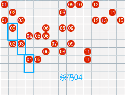 [����8] 26173�ڣ�����8����ʦʮ�þ���ɱ������742 / ����:ʮ�þ��� / ����ID:1288310