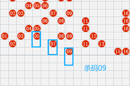 [����8] 26176�ڣ�����8����ʦʮ�þ���ɱ������565 / ����:ʮ�þ��� / ����ID:1290015