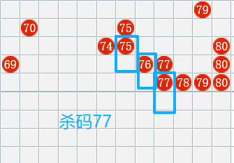 [����8] 26176�ڣ�����8����ʦ������ɱ�����Ʒ���224 / ����:������ / ����ID:1290012