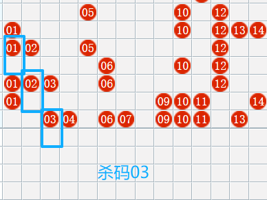 [����8] 26185�ڣ�����8����ʦʮ�þ���ɱ������993 / ����:ʮ�þ��� / ����ID:1295137