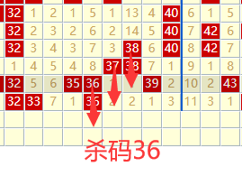 [����8] 26207�ڣ�����8������ʦ���ִ�ʦɱ������414 / ����:���ִ�ʦ / ����ID:1307486