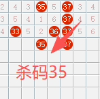 [����8] 26214�ڣ�����8���촺��ʦɱ�����Ʒ���82 / ����:���촺��ʦ / ����ID:1311422