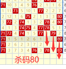 [����8] 26216�ڣ�����8������ʦ���ִ�ʦɱ������501 / ����:���ִ�ʦ / ����ID:1312614