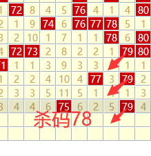 [����8] 26223�ڣ�����8����ʦ�����Ϻ�Ϳɱ������334 / ����:�����Ϻ�Ϳ / ����ID:1316867