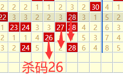 [����8] 26231�ڣ�����8����ʦ������ɱ�����Ʒ���193 / ����:������ / ����ID:1320844