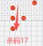 [����8] 26234�ڣ�����8����ʦʮ�þ���ɱ������64 / ����:ʮ�þ��� / ����ID:1322632