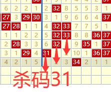 [����8] 26245�ڣ�����8����ʦ������ɱ�����Ʒ���549 / ����:������ / ����ID:1328892